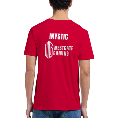 07faa2f9-e2e0-433a-be8c-44f1716d2158